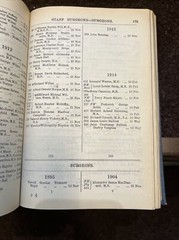 The Monthly Navy List August 1914 London United Kingdom British Royal Marines
