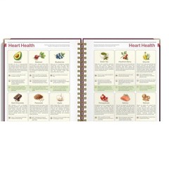 The Natural Healing Handbook, Spiral-Bound Guide For Herbal Remedies And Natural