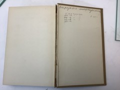 Rare: “Ohio in the Rainbow-166th Infantry-42 Div” 1924 First ED. Compilation